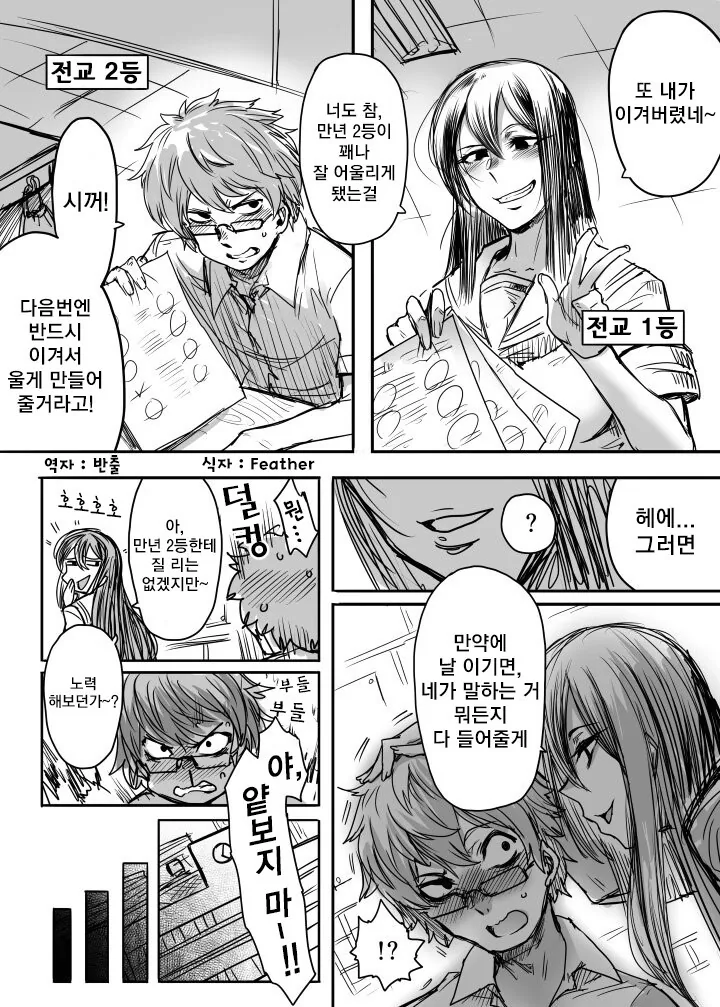 전교1등이 2등이랑 내기하는.manhwa