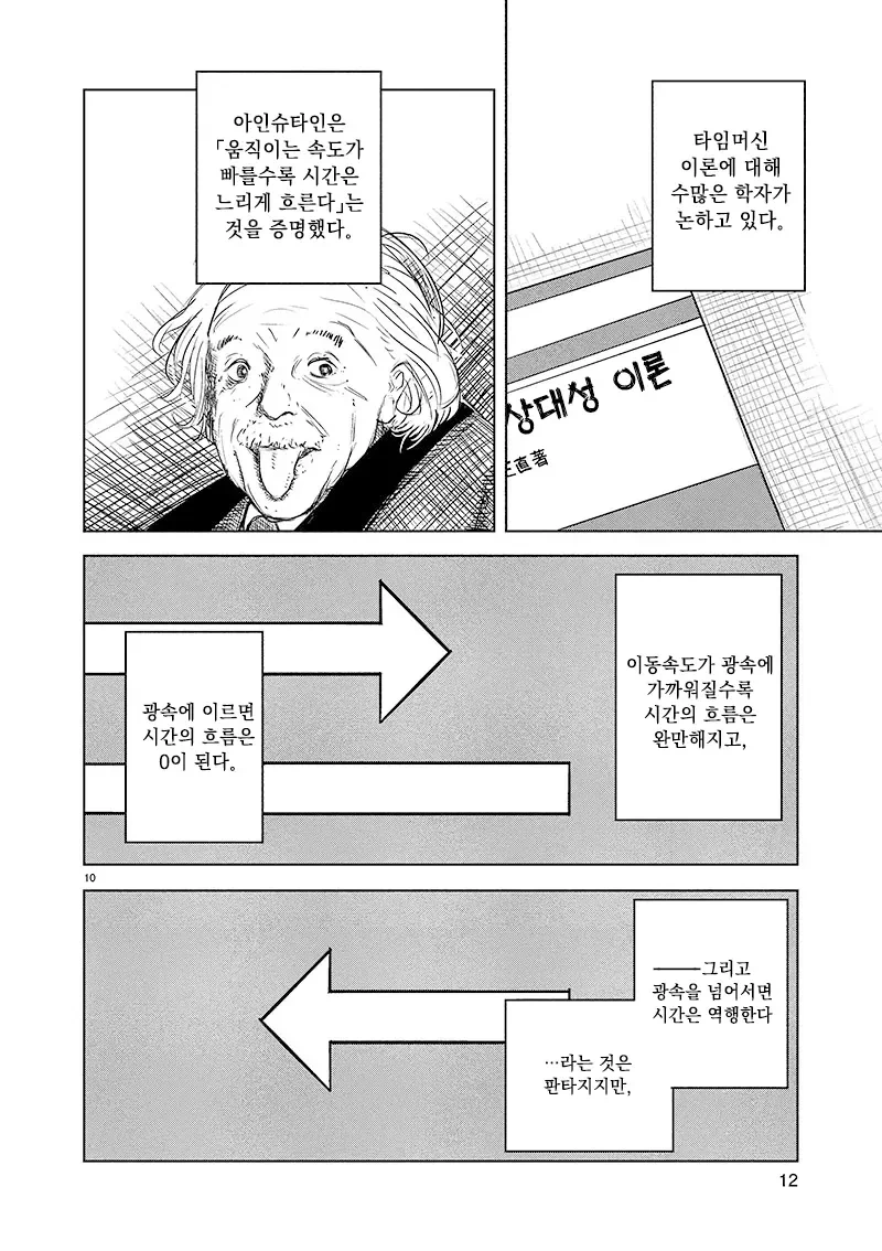 스압) 문학적 타임 트래블러.manhwa - 이미지 10